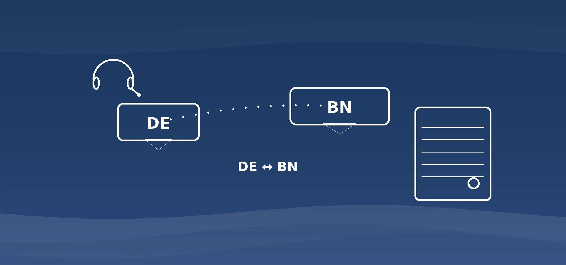 Bengalisch – Übersetzungen & Dolmetschen | Global Linguistik