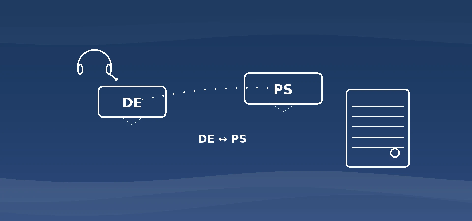 Paschtu – Übersetzungen & Dolmetschen | Global Linguistik