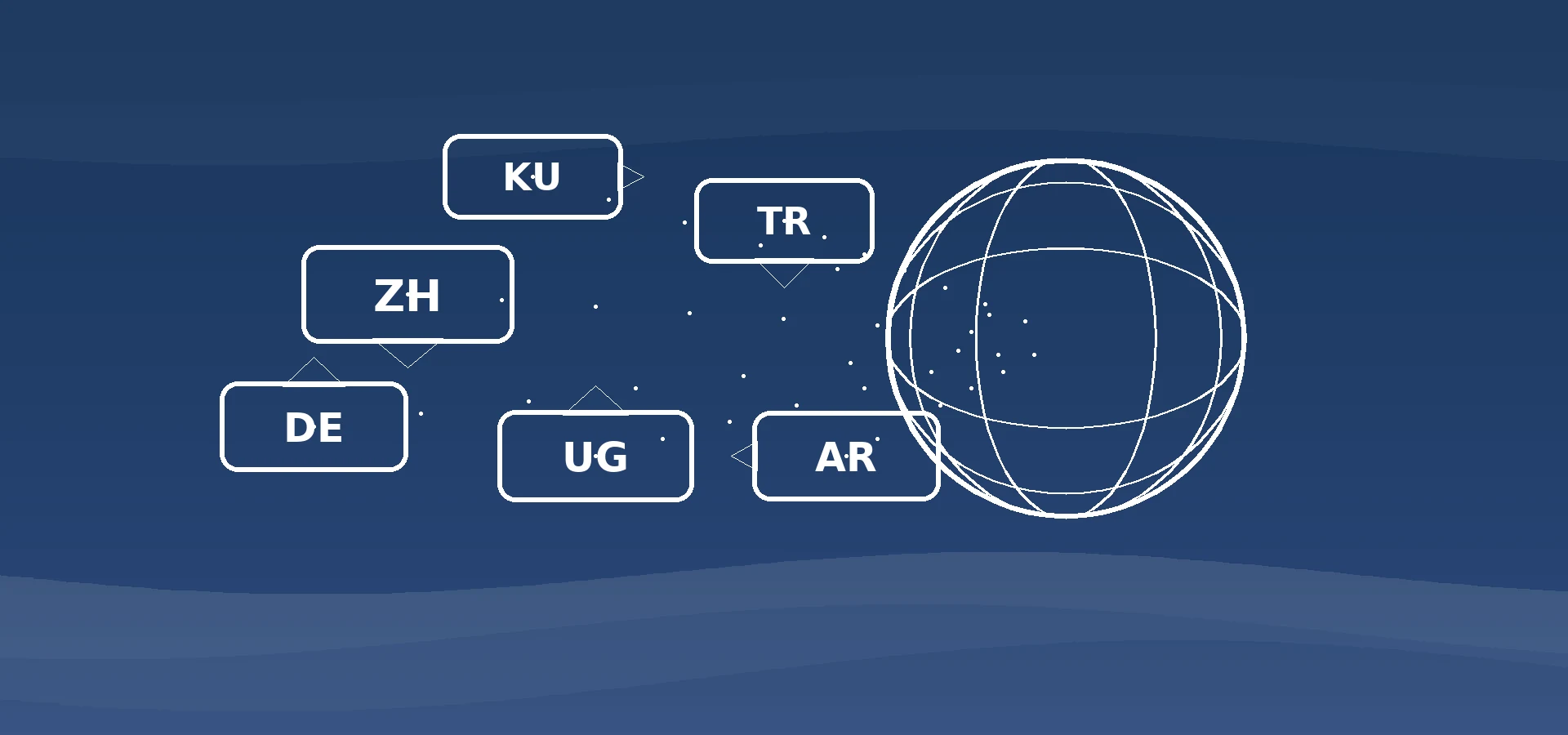 Sprachen – Übersetzungen & Dolmetschen | Global Linguistik Sprachen – Übersetzungen & Dolmetschen | Global Linguistik